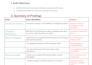 audit and fix your google ads for small business in USA, UK, canada, australia